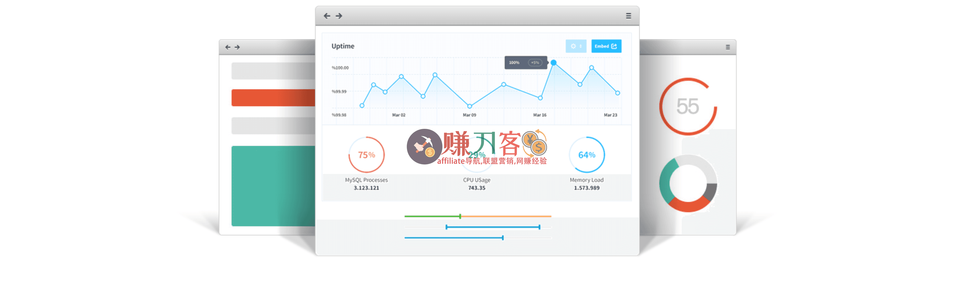 最新Digital-VM优惠码2026,春季VPS永久6折,月付仅需6美元